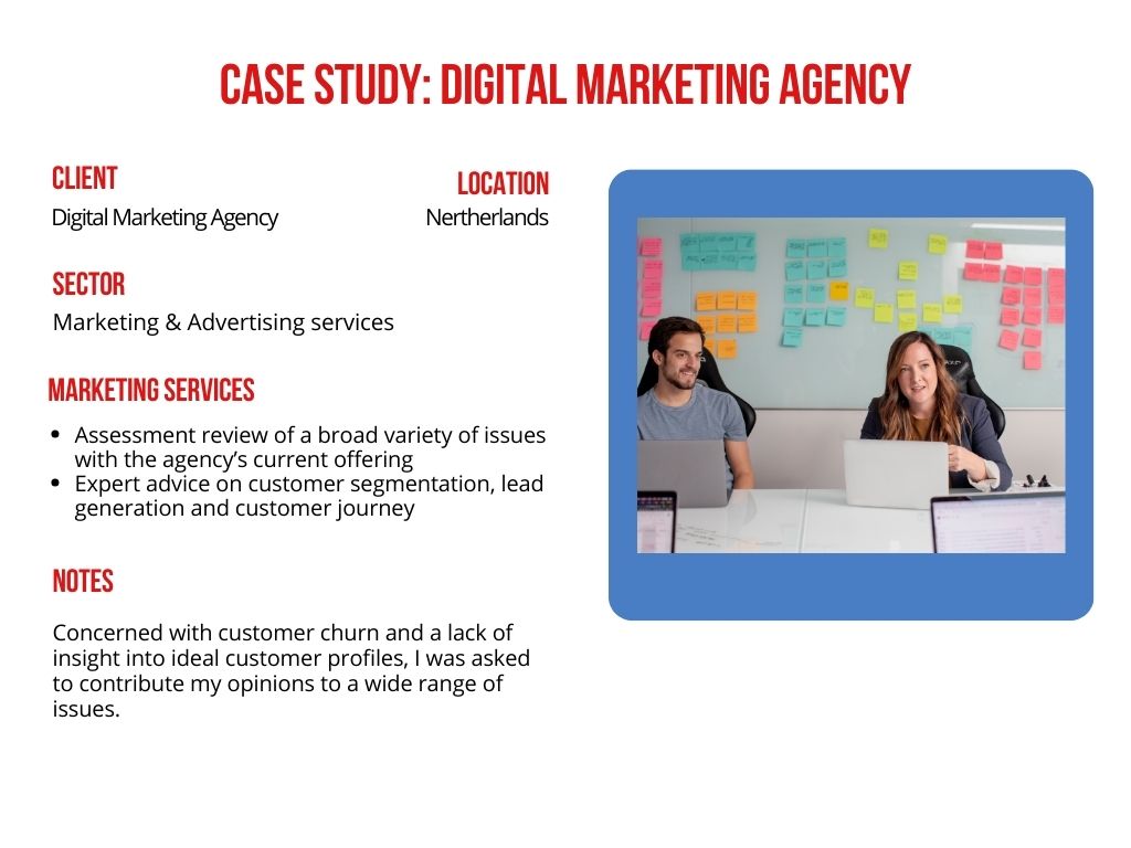 Digital marketing agency netherlands case study card