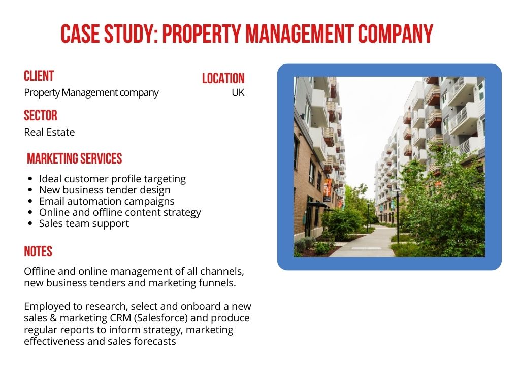 Property management uk case study card