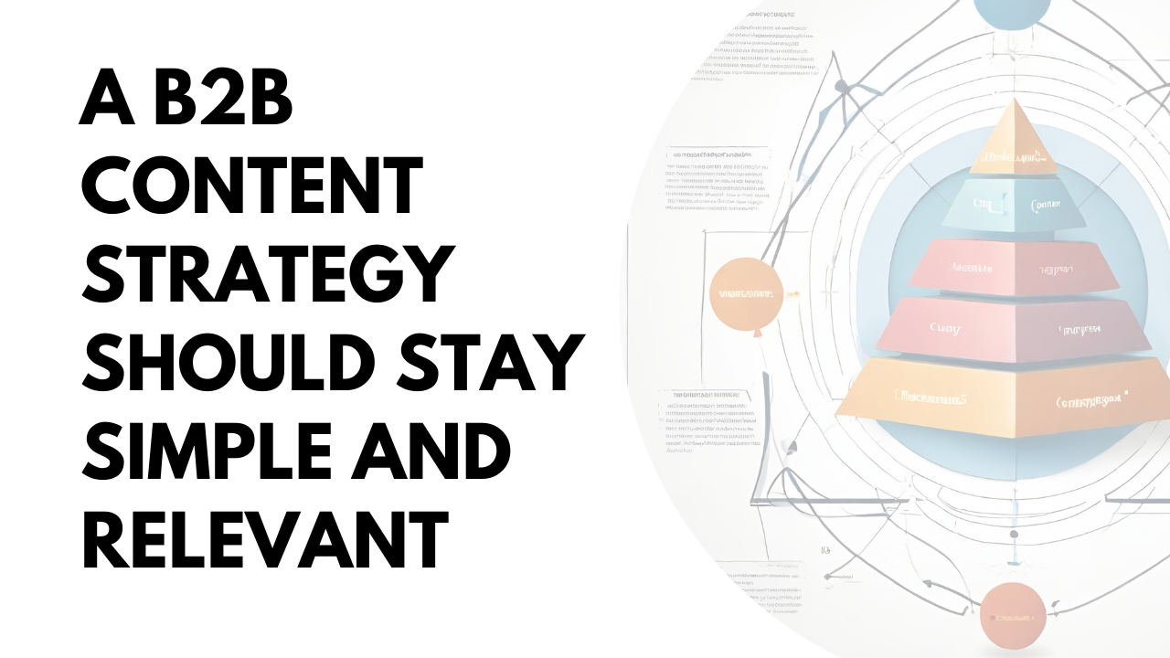 graphic of a complicated business strategy document